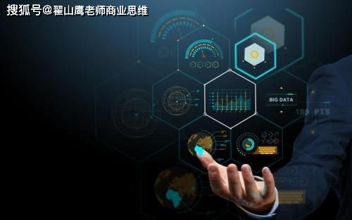 企業管理中不可缺少的好幫手 信息化管理系統